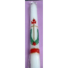 Confirmation Candle